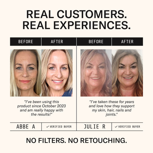 Collagen+